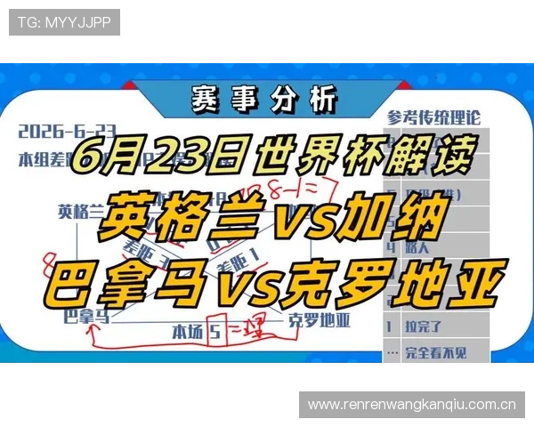 加纳VS英格兰世界杯比赛胜负结果预测及关键战术分析指南